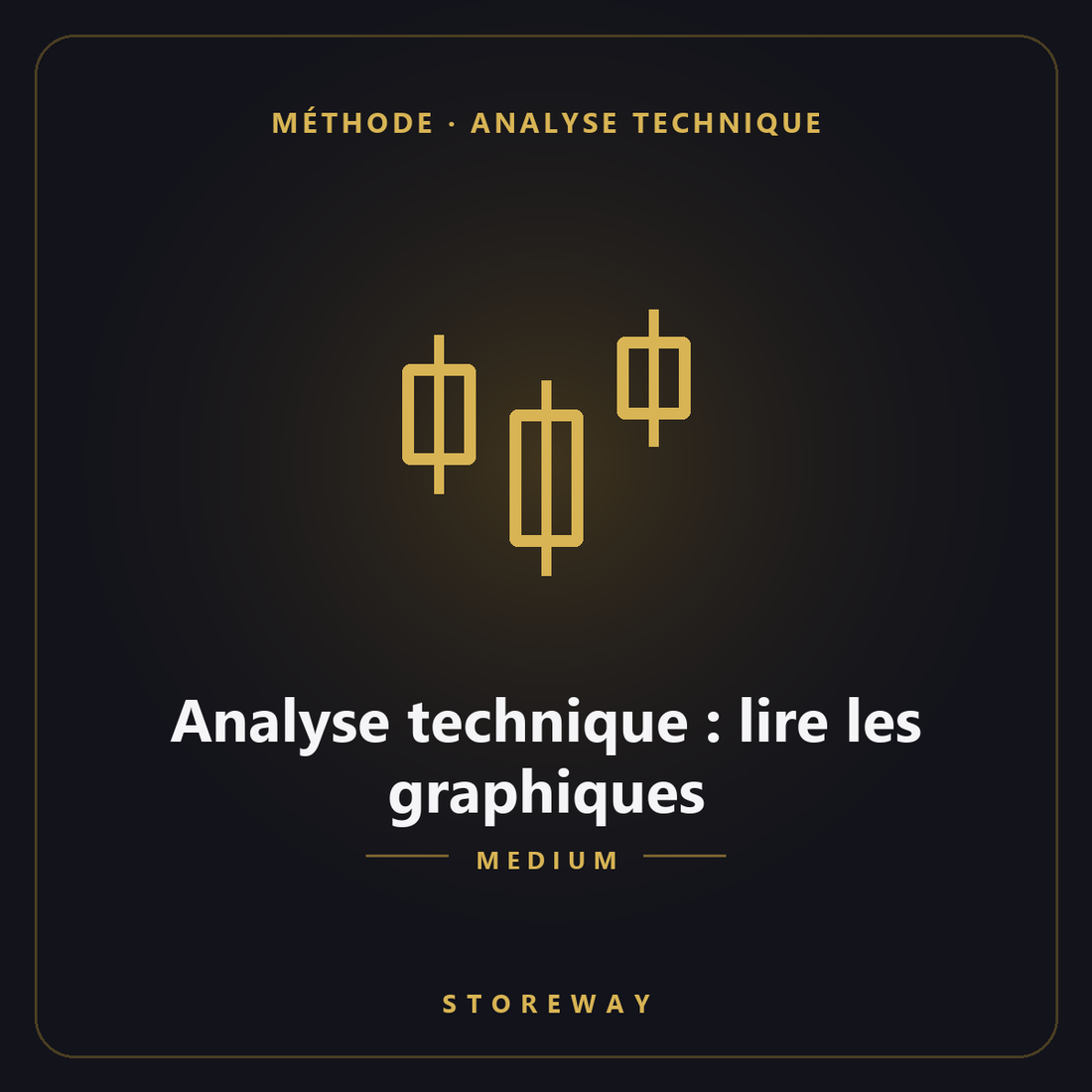 Analyse technique niveau Medium — couverture storeway