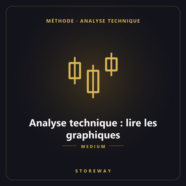 Analyse technique niveau Medium — couverture storeway
